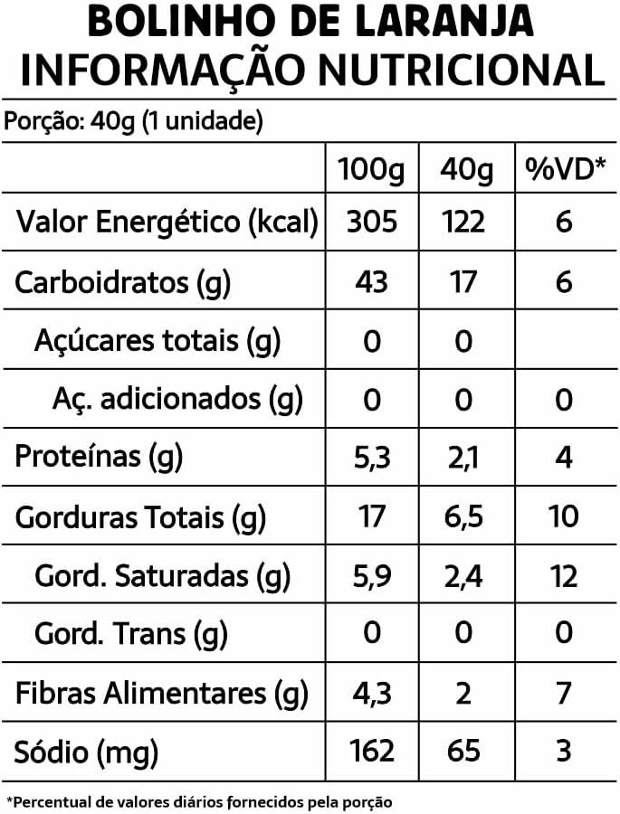 Bolinhos de Laranja - Belive - Imagem 2