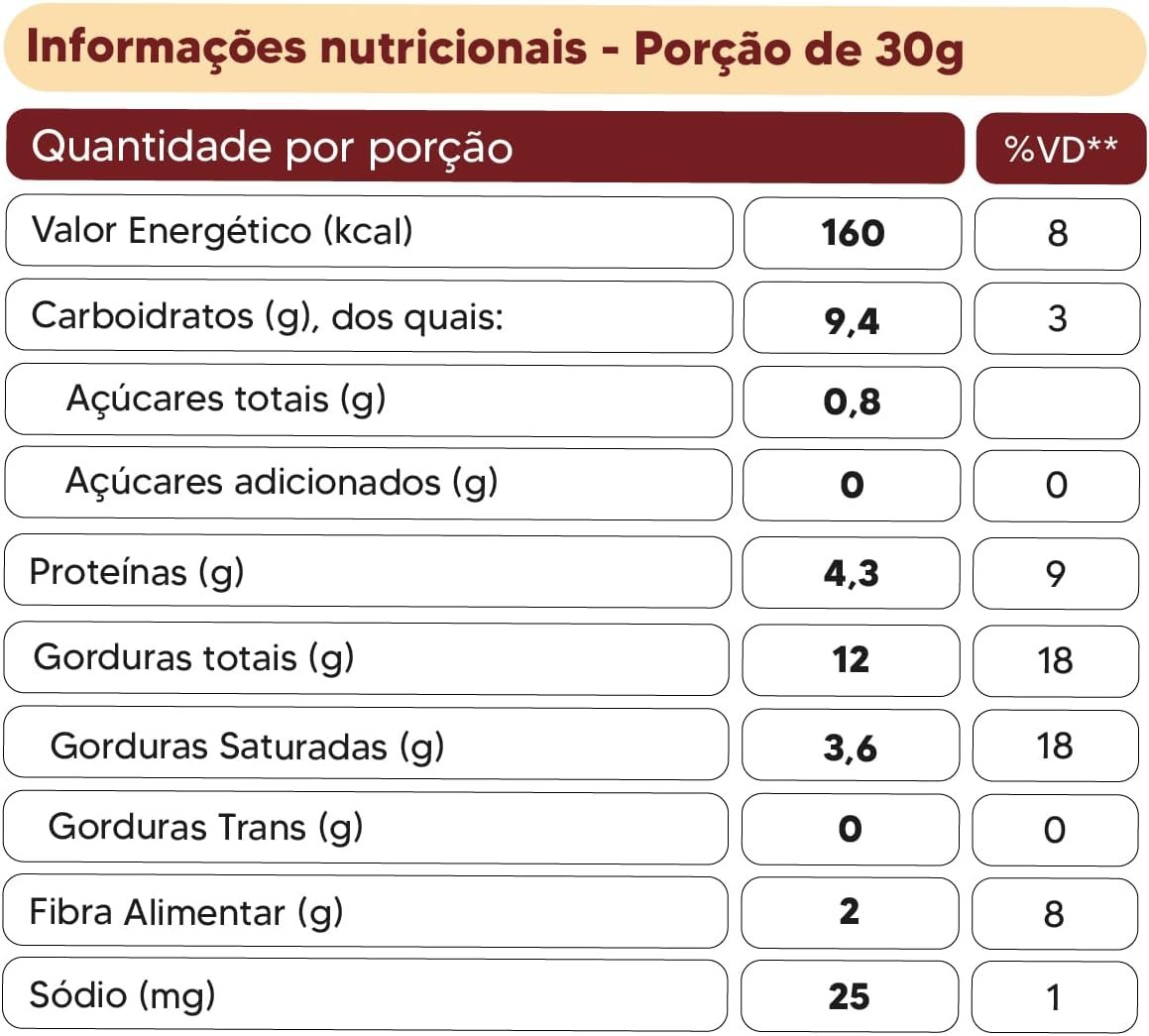 Granola - Low Carb Original (250g) - Naked Nuts - Imagem 2