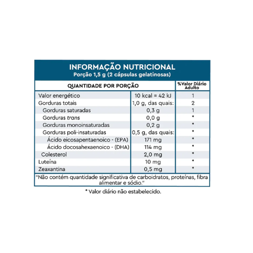 Lavitan Luteína Com 60 Cápsulas - Cimed - Imagem 2