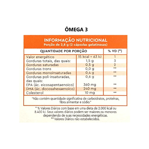 Lavitan Óleo De Peixe Ômega 3 120 Cápsulas - Cimed - Imagem 2